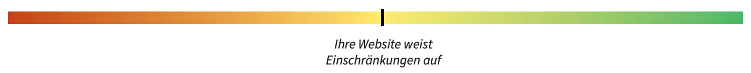 Ihre Website weist Einschränkungen auf
